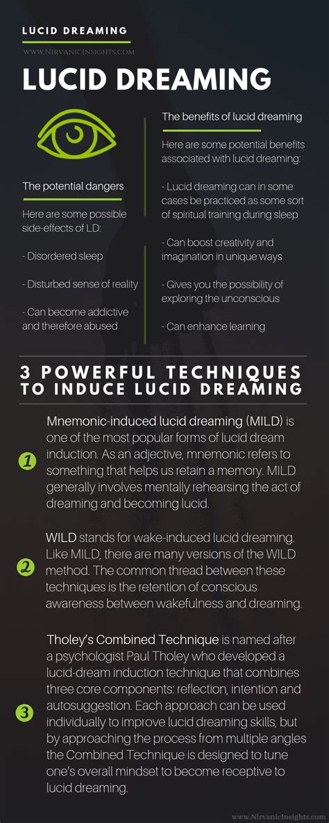 Summary Of All Lucid Dreaming Techniques - balustradellc
