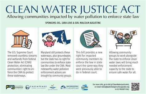 Summary of the Clean Water Act - US EPA - raincitystudios.com