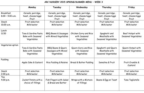 SUMMER 2015 MENU - WEEK 1