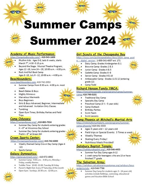 Summer Camps In and Around Tokyo 2022 | CareFinder - balustradellc