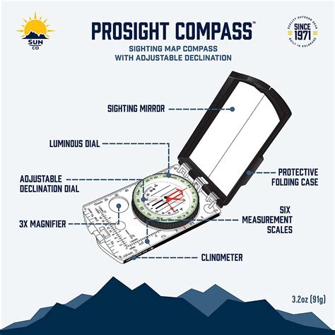 Sun Company ProSight Map Compass - Sighting Map Compass with Adjustable ... - balustradellc