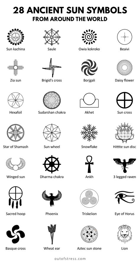 Sun Symbolism & Mythology: Exploring Solar Symbols … - balustradellc