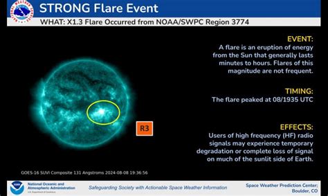 Sun unleashes X-class solar flare, blasts 3rd coronal mass ejection ... - wintechmobiles.com