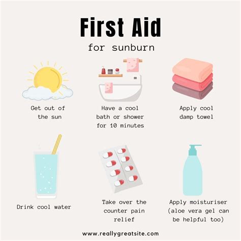 Sunburn: First aid - Mayo Clinic - balustradellc