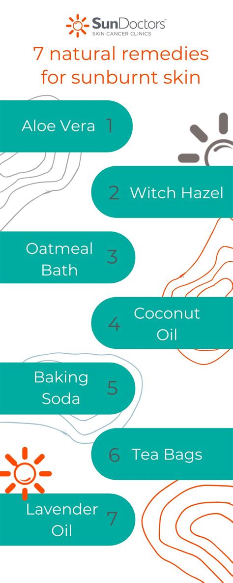Sunburn: Treatments, home remedies, and prevention - balustradellc