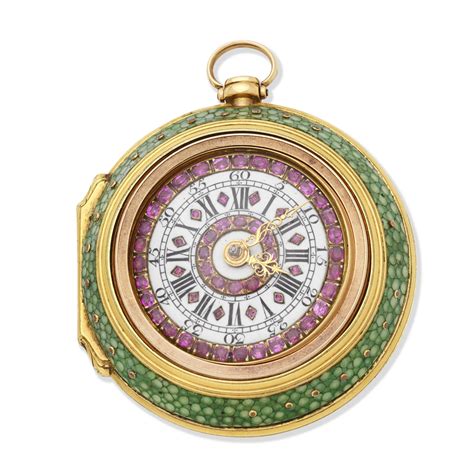 Sundials to pocket watches: the evolution of timekeeping - wintechmobiles.com