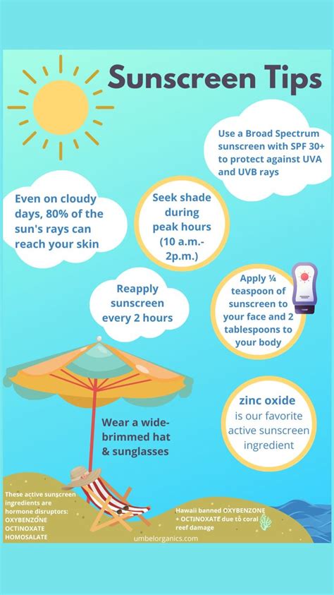 Sunscreen Guide - Rated by Scientists | EWG - balustradellc