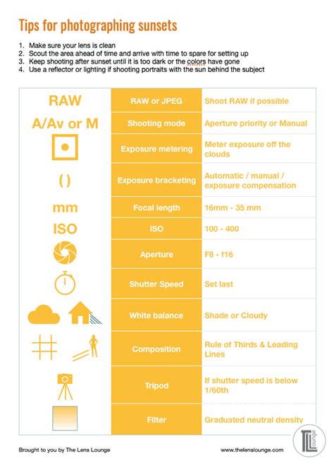 Sunset photography: tips and settings for perfect pictures - balustradellc