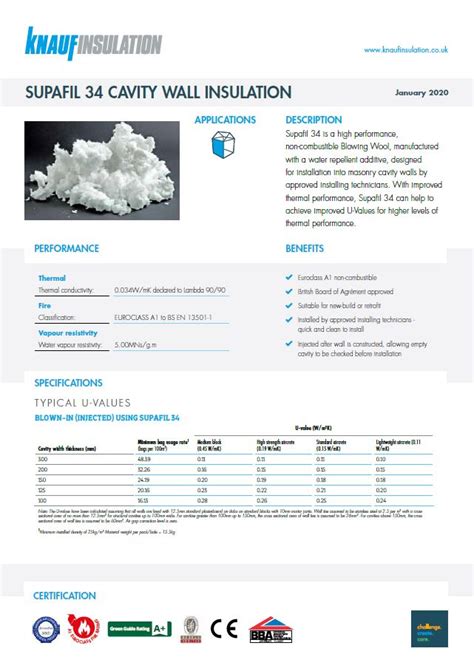 SUPAFIL 34 CAVITY WALL INSULATION - SIG Distribution