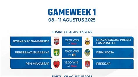 Super League Jadwal Pertandingan & Hasil Musim 2025/2026 - balustradellc