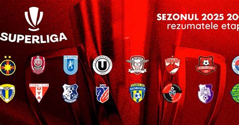 Super Liga - Turki - Results, fixtures, tables - Soccerway - balustradellc