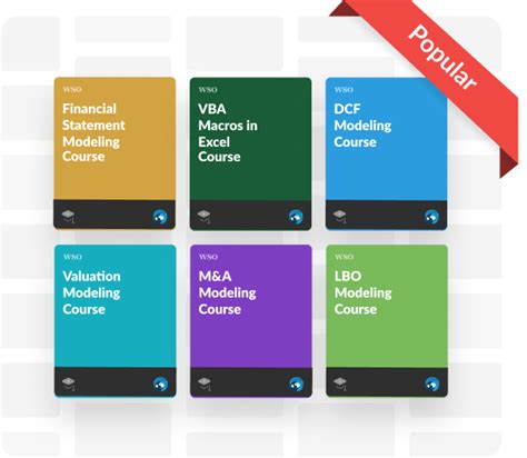 Superday Advice From a Tired Interviewer | Wall Street Oasis - balustradellc