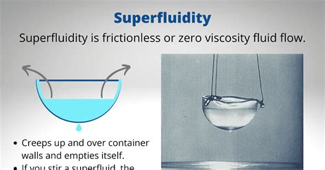 Superfluid helium - wintechmobiles.com