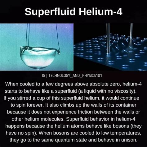 Superfluid helium-4 - wintechmobiles.com
