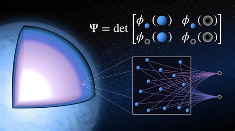 Superfluidity | Springer Nature Link - wintechmobiles.com