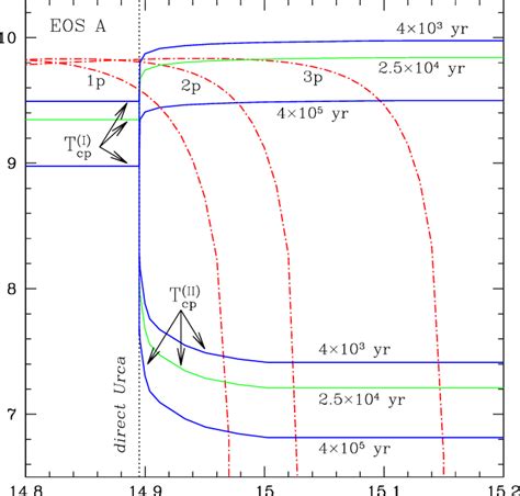 superfluidity summary | Britannica - wintechmobiles.com