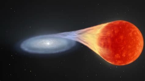 Supernova tipe Ia - Wikipedia bahasa Indonesia, … - muktibox.com