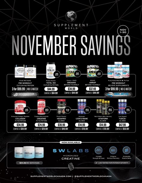 Supplement World - balustradellc