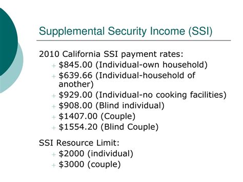 Supplemental Security Income (SSI) | SSA - balustradellc