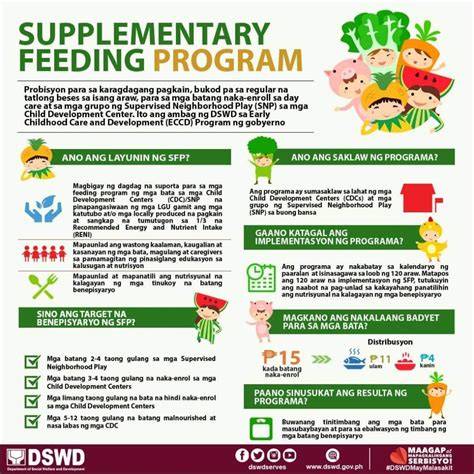 Supplementary Feeding - Dairy Goat Farming N - raincitystudios.com
