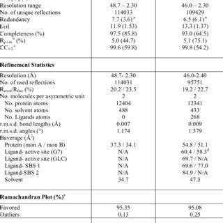 Supplementary Information for AI-Driven Structure Refinement of X-ray ... - wintechmobiles.com