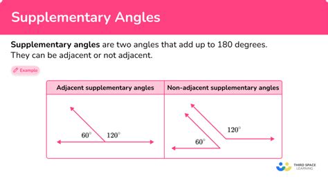 Supplementary mathematics/Non-Euclidean geometry - Wikibooks - wintechmobiles.com