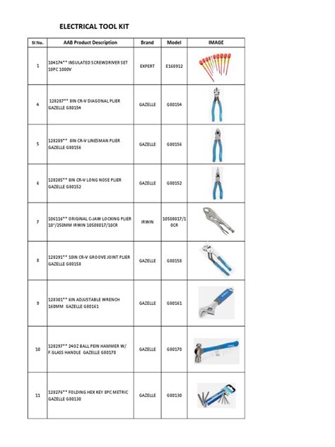 Supply List + Tool List PDF - muktibox.com