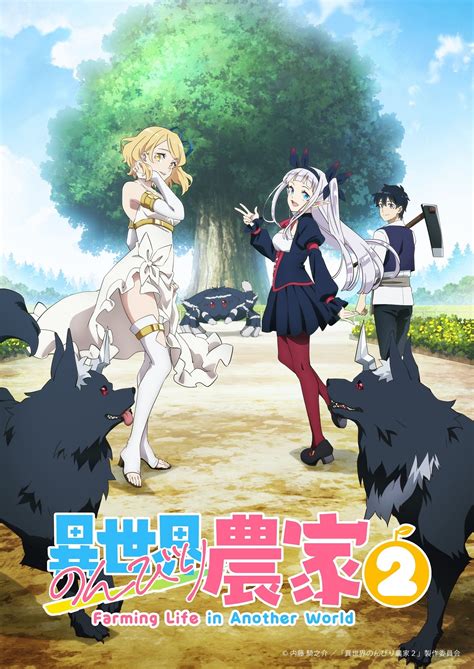 Supporting Cast for 'Isekai Nonbiri Nouka 2' Announced - balustradellc
