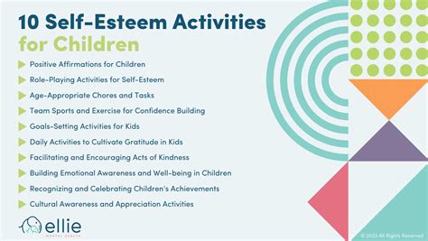 Supporting the Development of Self-Esteem in Children - balustradellc