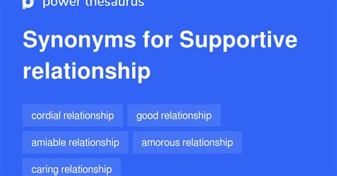 SUPPORTIVE HUSBAND Synonyms: 19 Similar Phrases - Power … - balustradellc