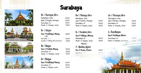 Surabaya Itinerary: Top Spots for Your Visit - balustradellc