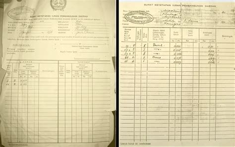 Surat Girik - balustradellc