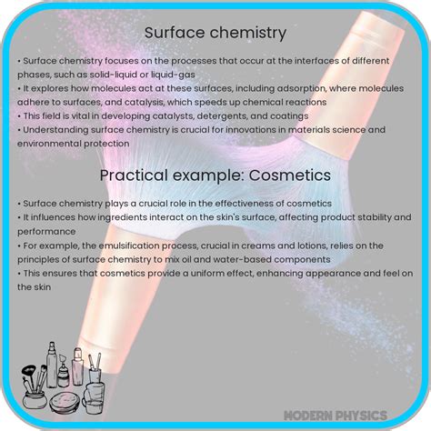 SURFACE CHEMISTRY - wintechmobiles.com