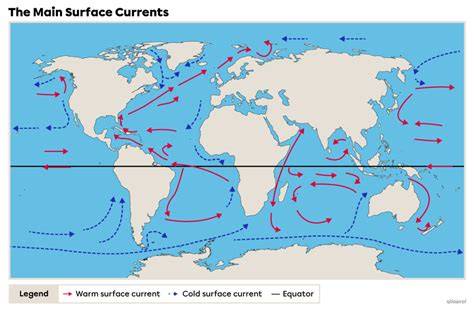 Surface Currents - gcos.wmo.int - raincitystudios.com