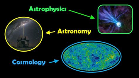Surface Temperature: Astrophysics II Study Guide | Fiveable - muktibox.com