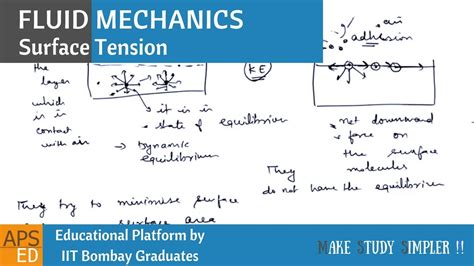 Surface Tension in Fluid Mechanics - Sanfoundry - wintechmobiles.com