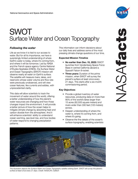 Surface Water and Ocean Topography Fact Sheet - raincitystudios.com