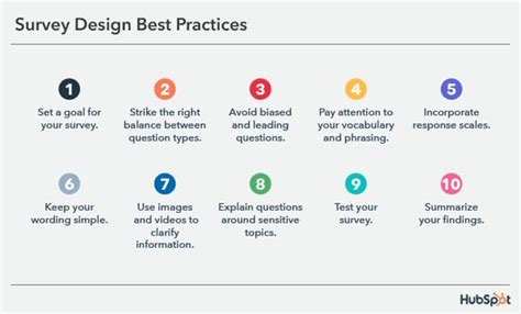 Survey Design Best Practices - GLG - wintechmobiles.com