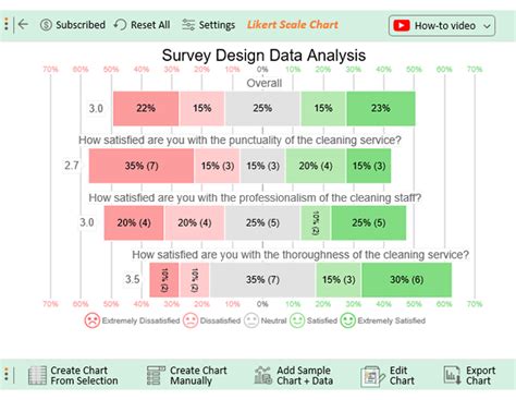 Survey Research - Types, Methods, Examples - Research Method - wintechmobiles.com