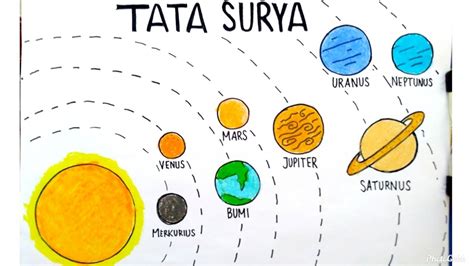 surya-kertas.com - Panduan Sakti Maxwin: Main Sekali, Jackpot … - balustradellc