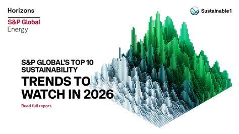 Sustainability Trends to Watch Out for in 2026 - balustradellc
