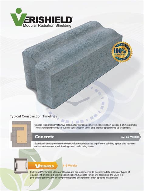 Sustainable and high-performance solutions for radiation shielding in ... - wintechmobiles.com