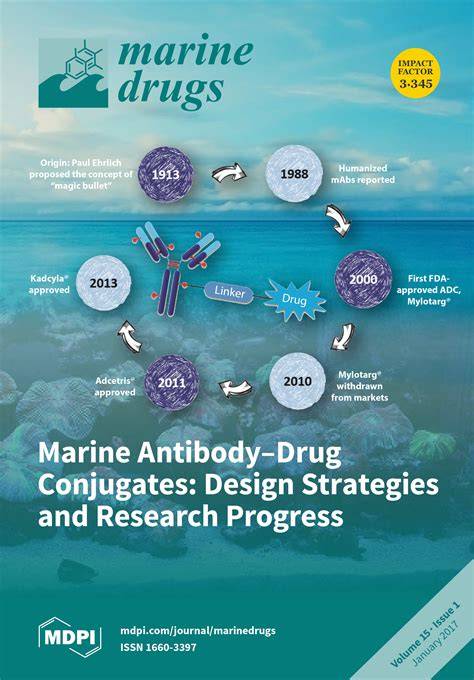 Sustainable Approaches to Marine Drug Development - raincitystudios.com