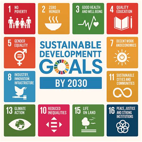 Sustainable Development Goals - United Nations Development … - raincitystudios.com