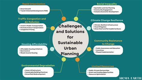 Sustainable Development Practices In Urban Planning - raincitystudios.com