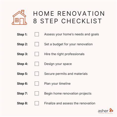 Sustainable home renovation tips: 6 expert ideas - raincitystudios.com
