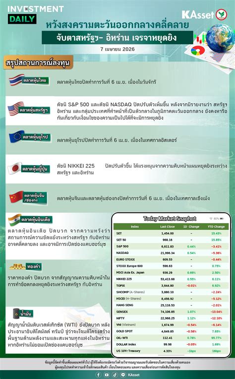 Sustainable Investing: 10-Year Outlook | Morgan Stanley - balustradellc