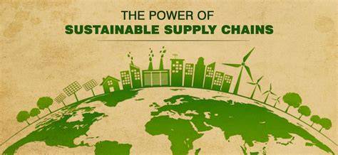 Sustainable Supply Chains - Harvard Business School - raincitystudios.com