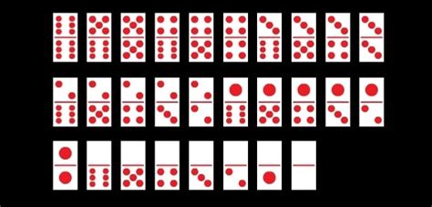 SUSUNAN KARTU DOMINO mod dengan root & build mod ringan yang update rutin sinkronisasi server lebih stabil jadi andalan pemain aktif Domino buat yang pengin CS responsif panduan masuk room pemula image 1