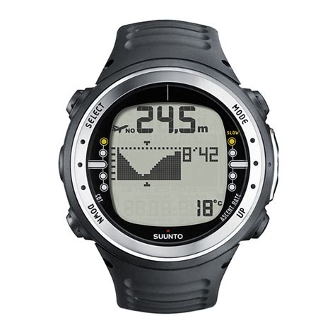 SUUNTO TANDEM USER MANUAL Pdf Download ManualsLib